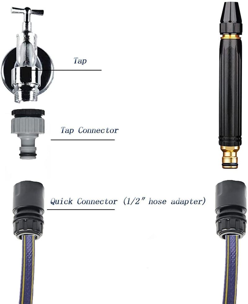 PGK TRADERS High-Pressure Non-Electric Water Spray Gun with Tap Connector