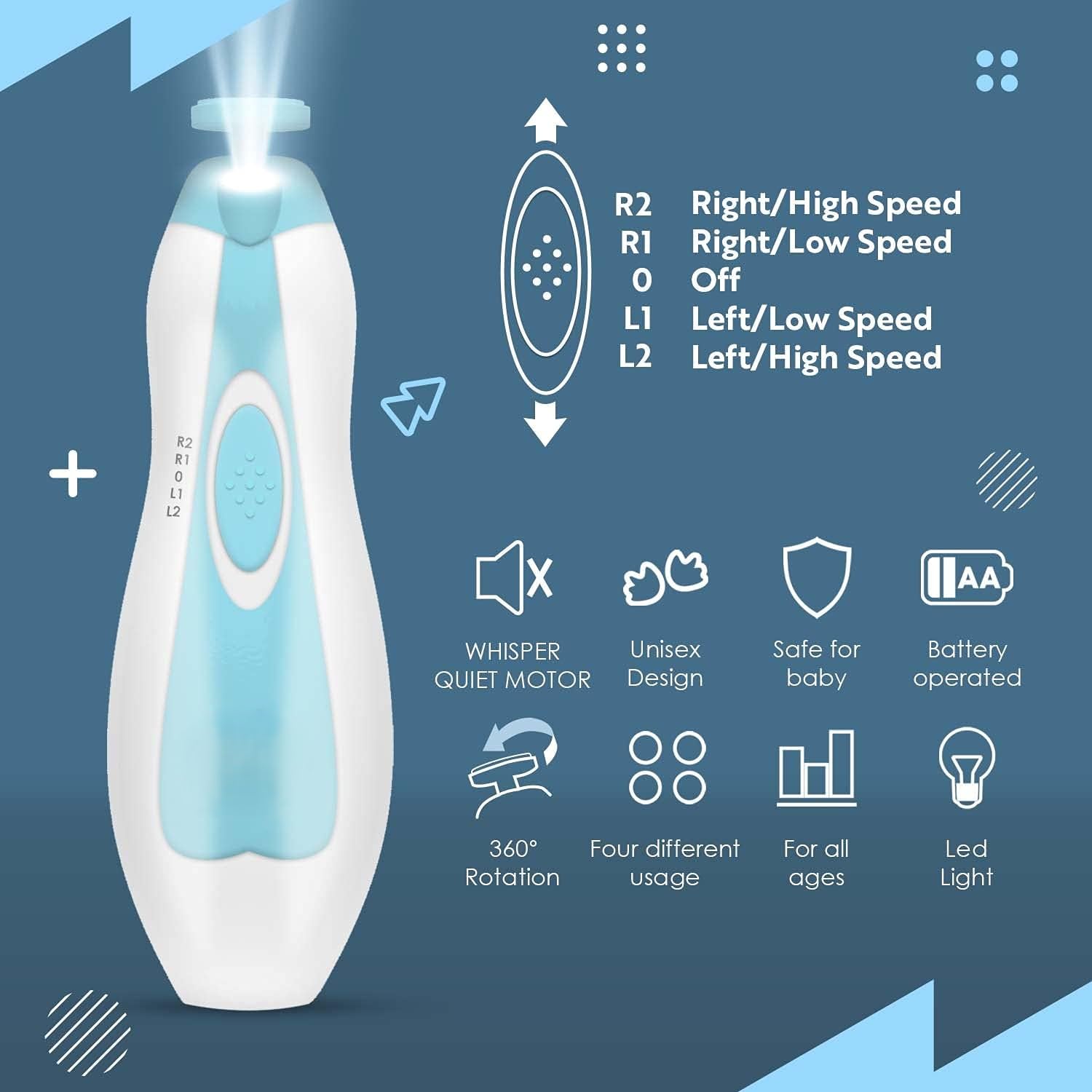 Electric Baby Nail Trimmer – Safe & Gentle Rechargeable