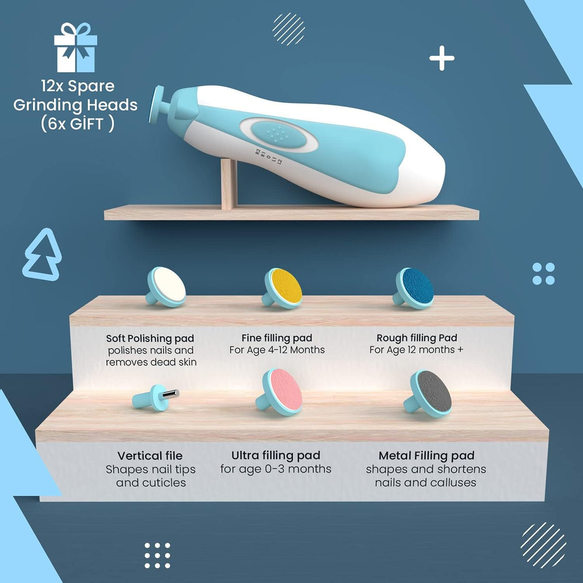 Electric Baby Nail Trimmer – Safe & Gentle Rechargeable